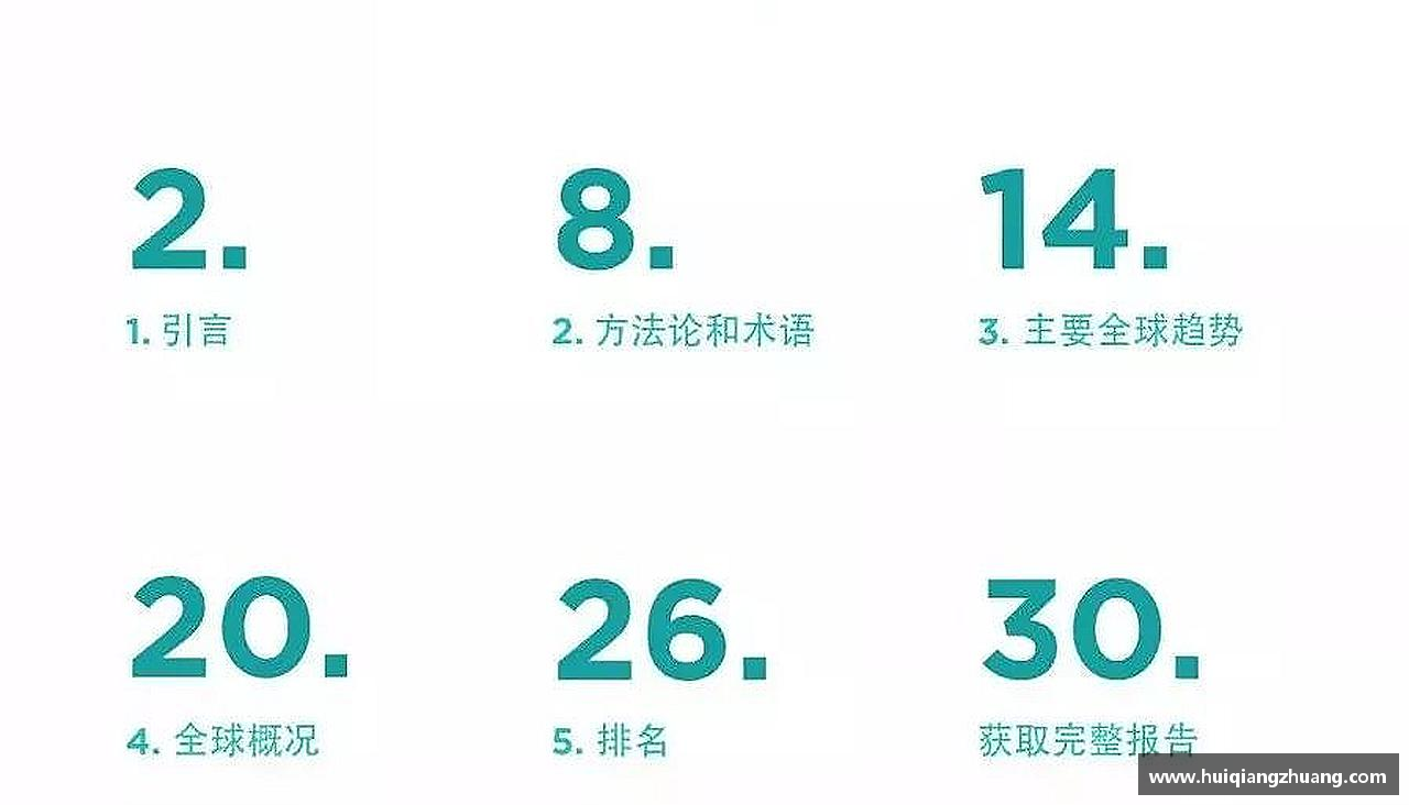 意昂体育-科技赋能场景运动梦想，无限可能！